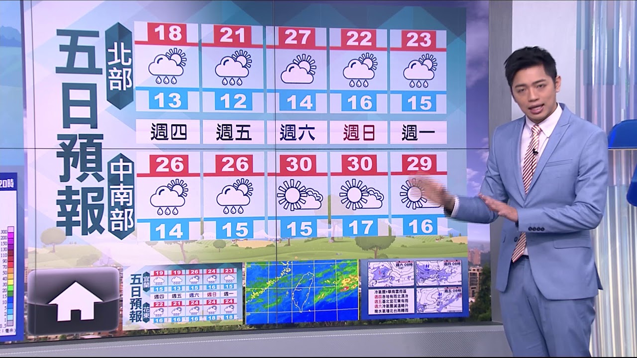 週三冷氣團南下 各地氣溫降愈晚愈冷