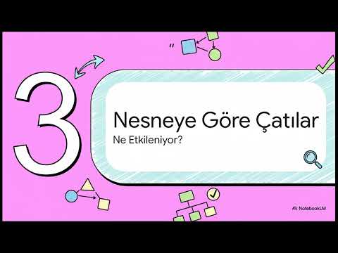 TYT Türkçe Fiilde Çatı Sistemi (Etken, Edilgen, Dönüşlü, İşteş) | Detaylı Anlatım