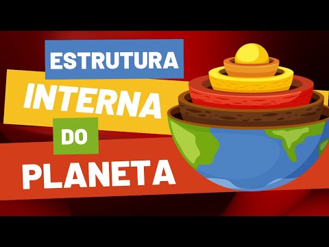 Explore a Estrutura Interna da Terra: Crosta, Manto e Núcleo! 🌍