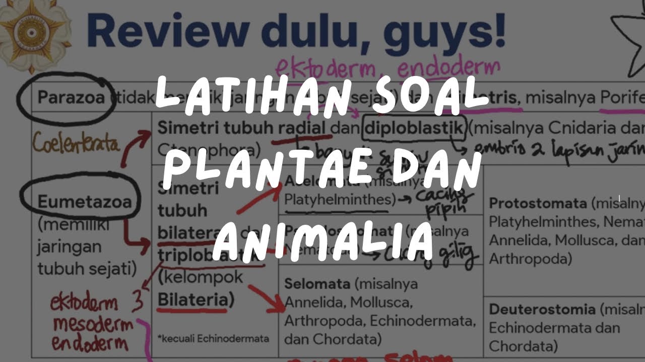 Kelas Inkubasi 012: Biologi - Latihan Soal Plantae dan Animalia