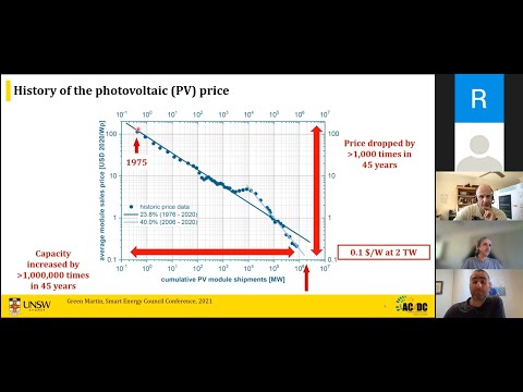 Showcase event #2 - ML/AI in System Monitoring and Forecasting