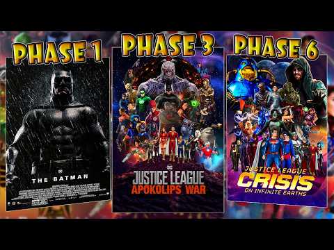 What If the DCEU Was As Well Structured as the MCU? Complete Universe
