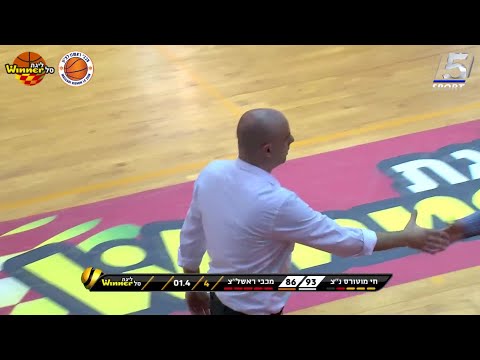 Hapoel Ness-Ziona vs. Maccabi Rison LeZion - Game Highlights