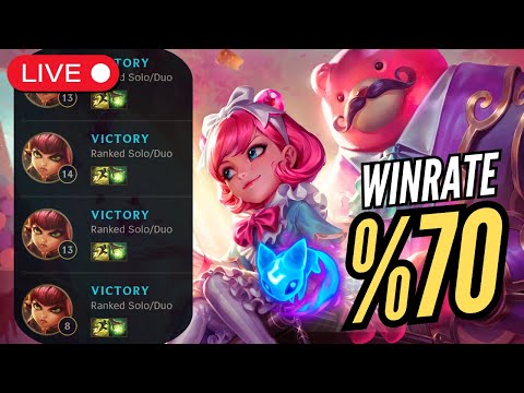 Full day of Educational ANNIE Support in MASTER 70% WINRATE!