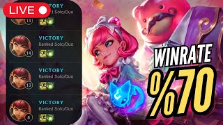 FULL DAY WITH ANNIE SUPPORT