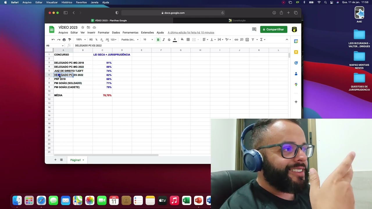Provavelmente você não precisa de um cursinho.