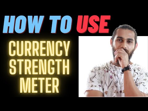 How to use Currency Strength Meter | TradingView