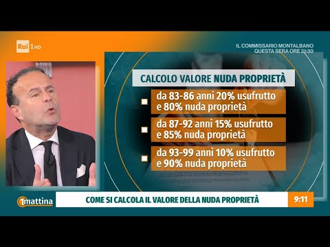Nuda proprietà e usufrutto - Unomattina - 24/04/2023
