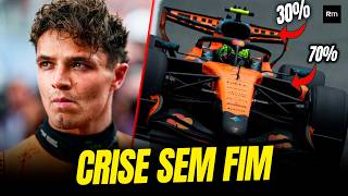 CRISE BRUTAL NA MCLAREN FORÇA RESET NO DESENVOLVIMENTO PARA TIRAR OS 0.4 DE DÉFICIT (MERCEDES)