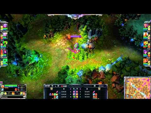 [D1 jungler strategy] How to make your bot lane win from lvl 1 every time