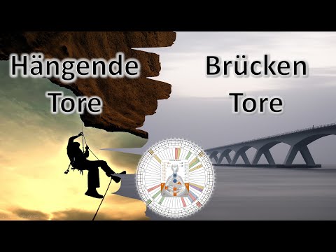 Human Design - Hängende Tore - Besonderheiten Brückentore bei Splits = mehrere Definitionsbereiche