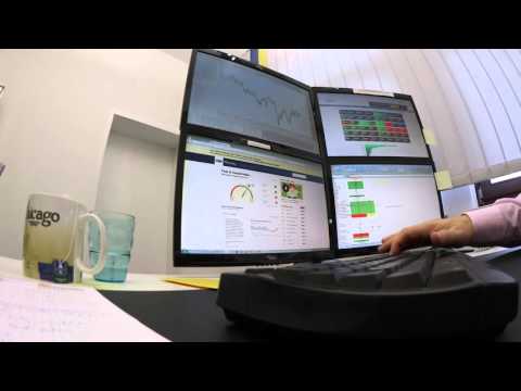 Morgenroutine Live // optionsstrategien.com