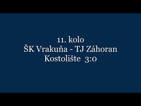 11 kolo. ŠK Vrakuňa - Kostolište