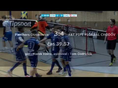 Hu-Fa Panthers Otrokovice - FAT PIPE FLORBAL CHODOV