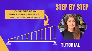 Engineering Mechanics | Beam Analysis - Internal Forces | Tutorial 3 | Step-by-Step Triangular Load