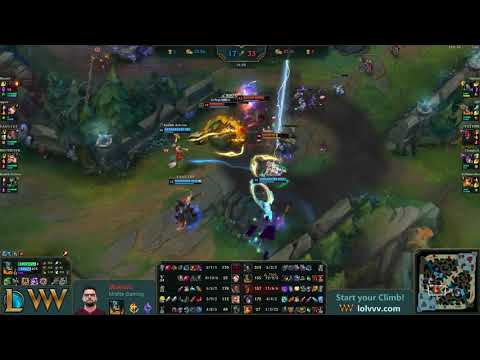 Olaf Pentakill by Maxlore on Patch 9.23