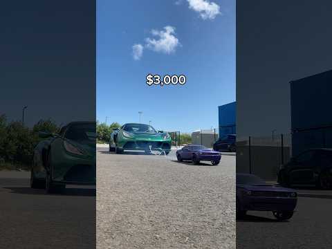 $3,000 RC vs Car!