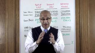 Sales Training Video #72 - Price Discounts Impact on Profitability, You & Your Company