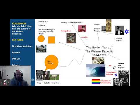 The Culture of the Golden Era, Germany 1924-1929