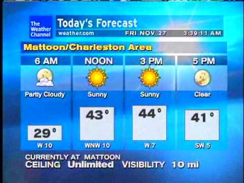 WeatherSTAR XL: Truth, Simplicity, Love -Soulstance