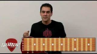 Beginner Guitar Lesson #1 - Guitar Basics