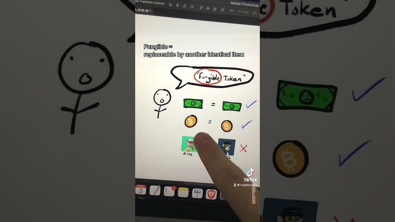 NFTS EXPLAINED FOR DUMMIES