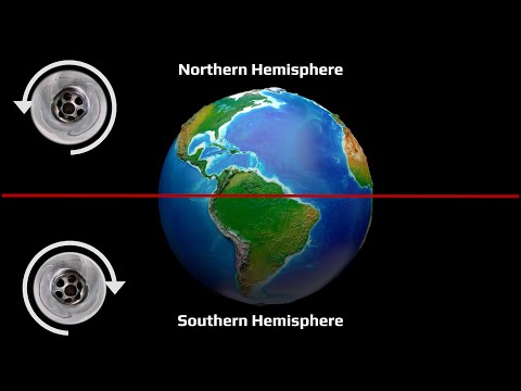 Which way does water swirl? (Coriolis Effect)