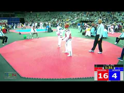 715  FEDERICA SCIACCA ITA vs  CHRYSOULA THEODOSA GRE 7 19