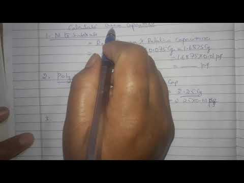 29 May 2020, VLSI Gate capacitance