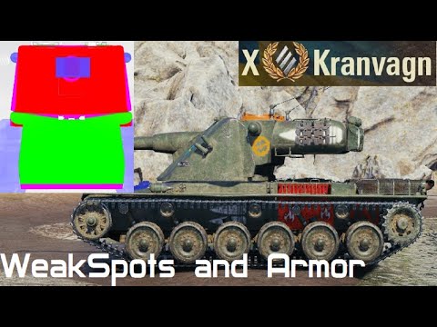 Kranvagn WeakSpots and Armor Review - World of Tanks