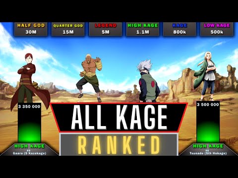 ALL KAGE RANKED POWER LEVEL - Anime PowerScale
