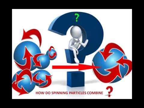 The New Science of TDVP  Particles Spinning in 9 Dimensions