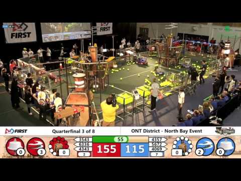 QF3 1 2017 ONT District   North Bay Event