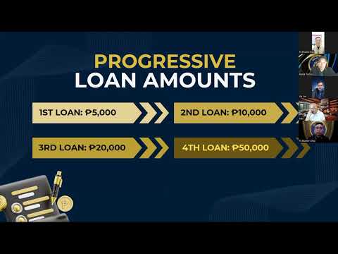 How to avail Loan?