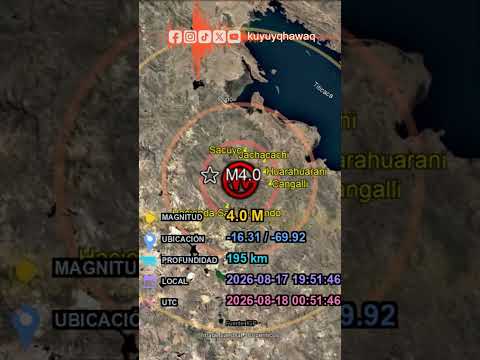 🌍SISMO REPORTADO - IGP🌍#Sismo #AyrumasCarumas #Huarahuarani #Sacuyo #Jachacachi #Cangalli #Totorani
