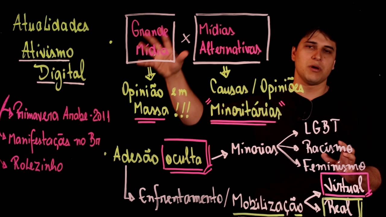 Atualidades Ativismo Digital CARECAS DE SABER