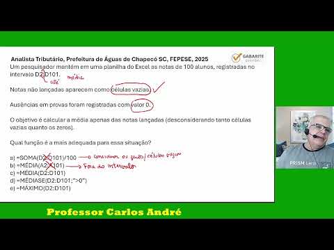 Capa do Vídeo