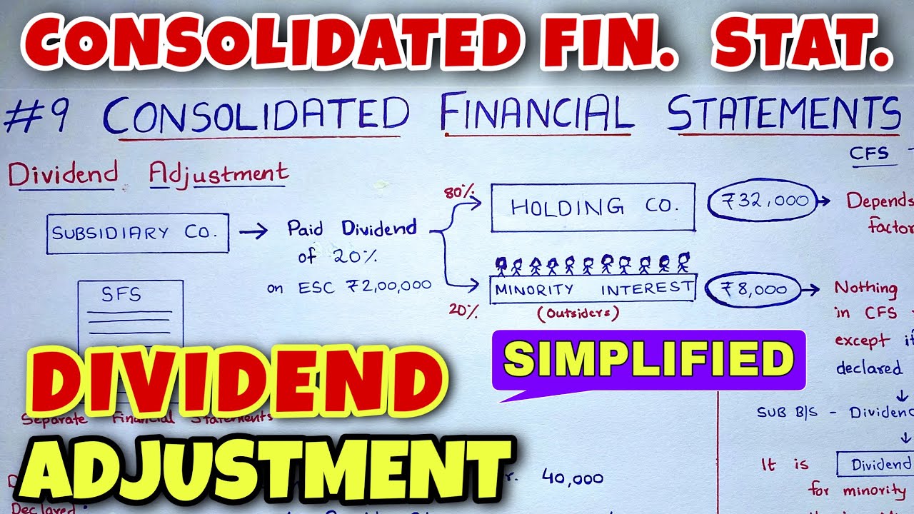 #9 Consolidated Financial Statements - Dividend Adjustment - CA INTER - By Saheb Academy