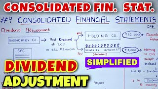 #9 Consolidated Financial Statements - Dividend Adjustment - CA INTER - By Saheb Academy