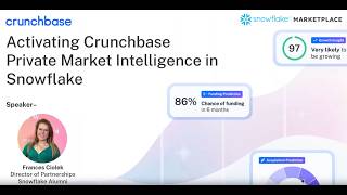 Activating Crunchbase Private Market Intelligence in Snowflake