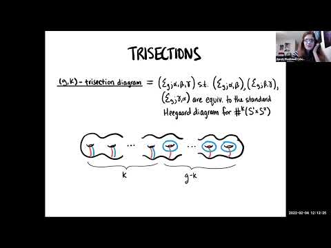 Sarah Blackwell - Triple Knot Grid Diagrams