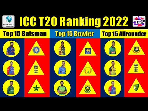 ICC T20 Ranking 2022 | Top 15 T20 Batsman, Bowler & All-rounders | T20 Players Ranking 2022