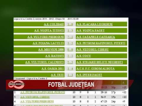 Fotbal Judetean