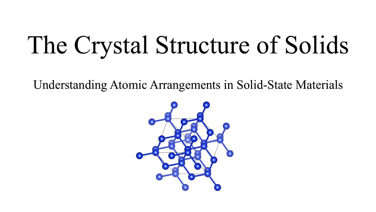 The Crystal Structure of Solids | Crystal Structures in Semiconductors and Materials Science