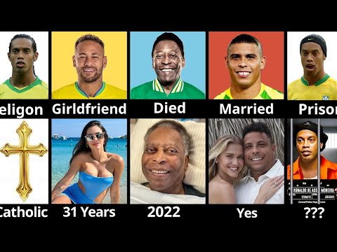 Vergleich: Neymar vs. Ronaldo vs. Ronaldinho vs. Pelé | WER IST DEIN GOAT?