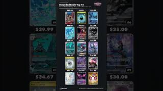 Scarlet & Violet Top 15 Cards By Set And Overall