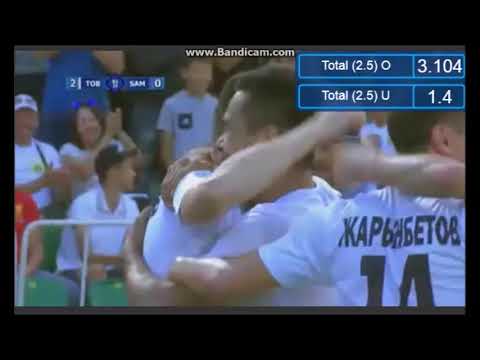 Tobol - Samtredia 2-0 All Goals