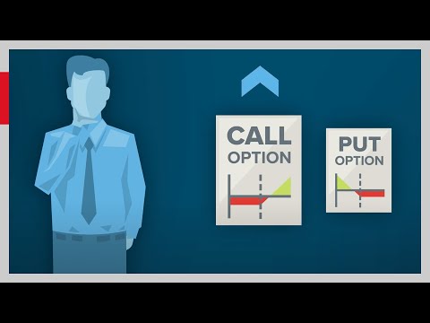 Introduction to Options - [Learn - Call and Put Options] (Lesson 1)