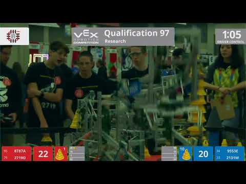 2018 VRC Res Q97 - 8787A 2719D vs 9553E 2131W - 85 to 110