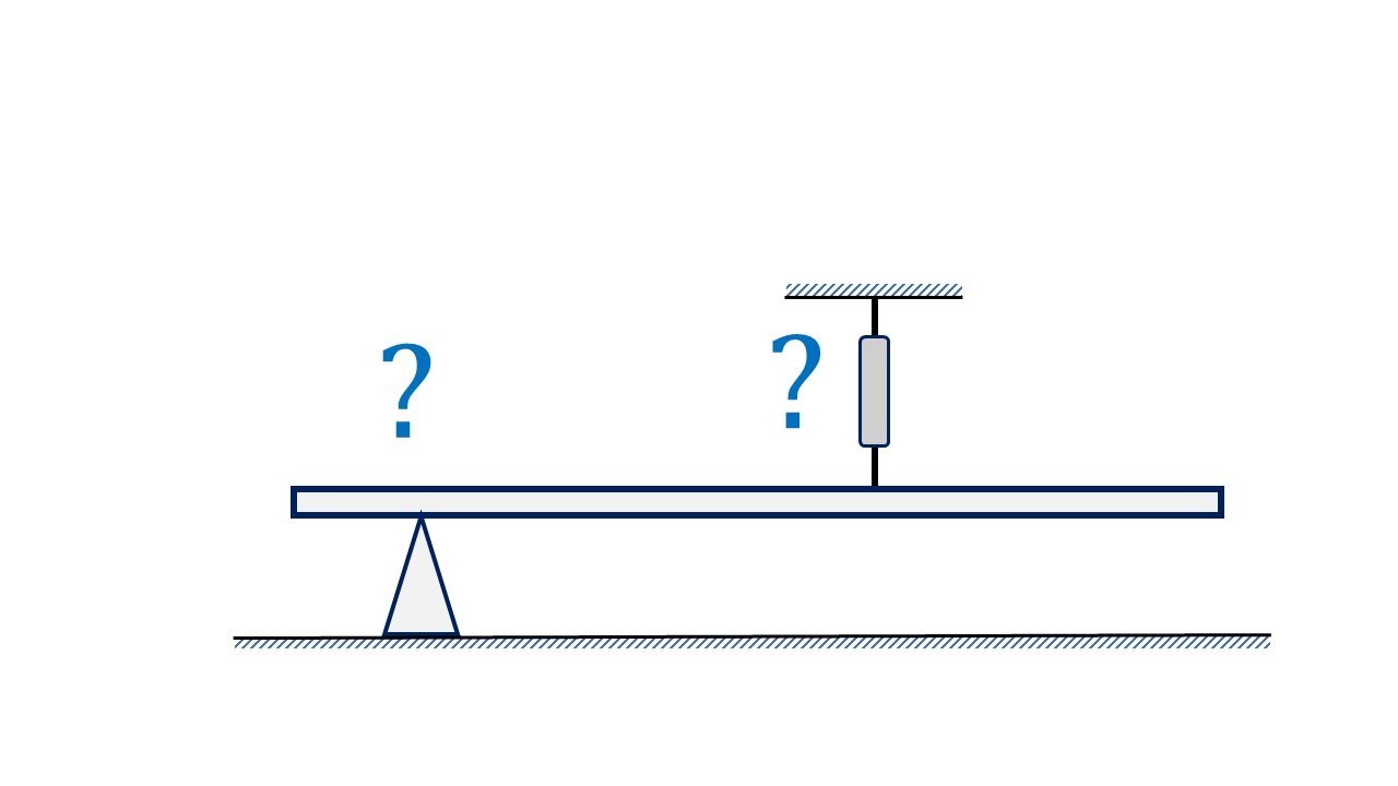 Master KCSE Physics Paper 1 - 10 Common Mistakes and How to Avoid Them